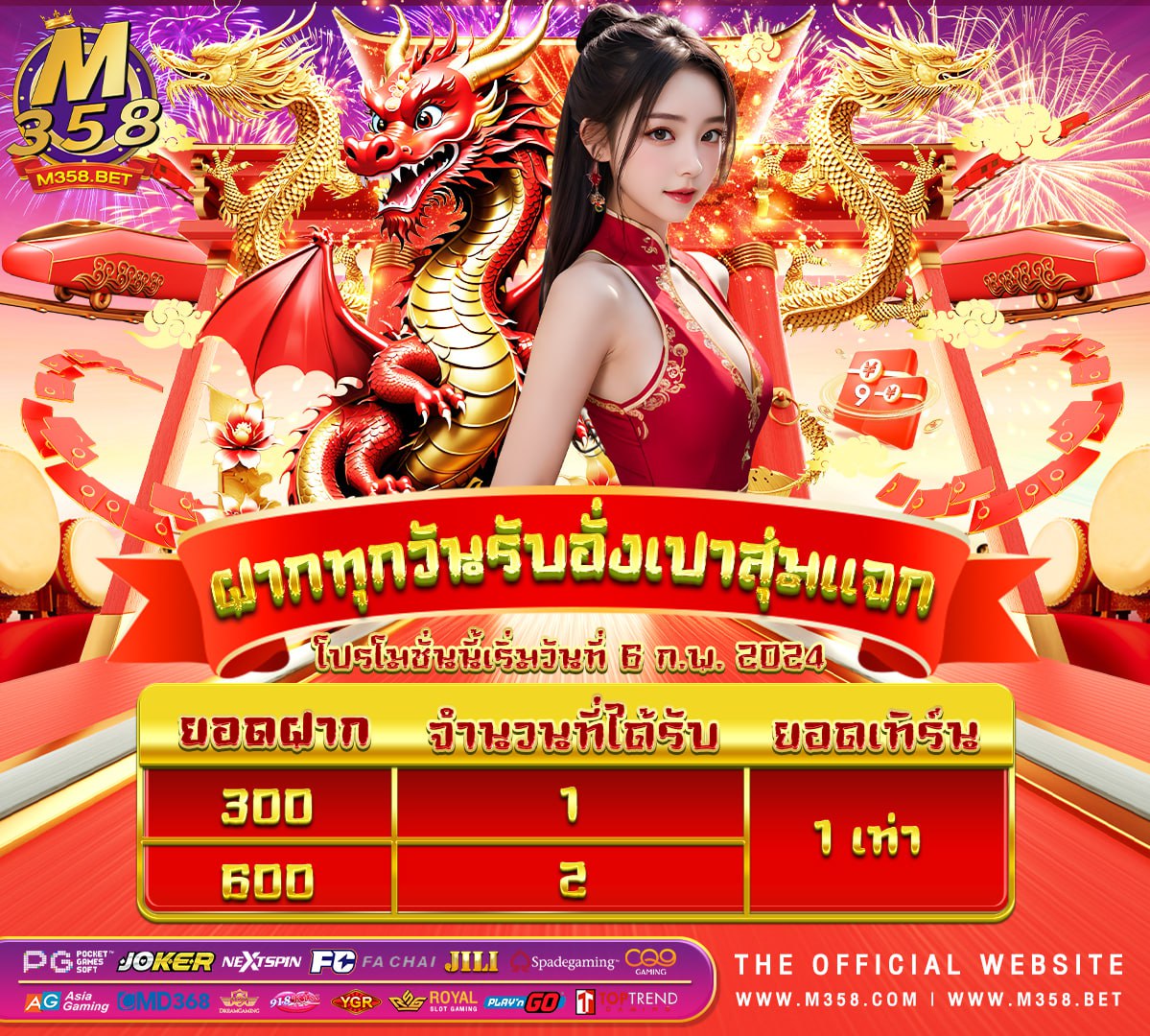 เครดิตฟรี300ไม่ตองฝาก2024